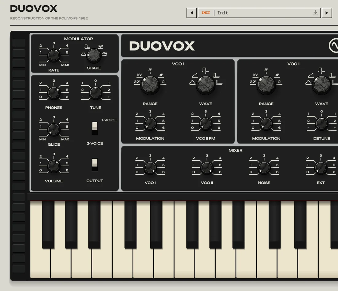 Duovox, the full panel