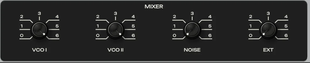 Mixer: VCO I and VCO II at 6, noise and EXT at 0.