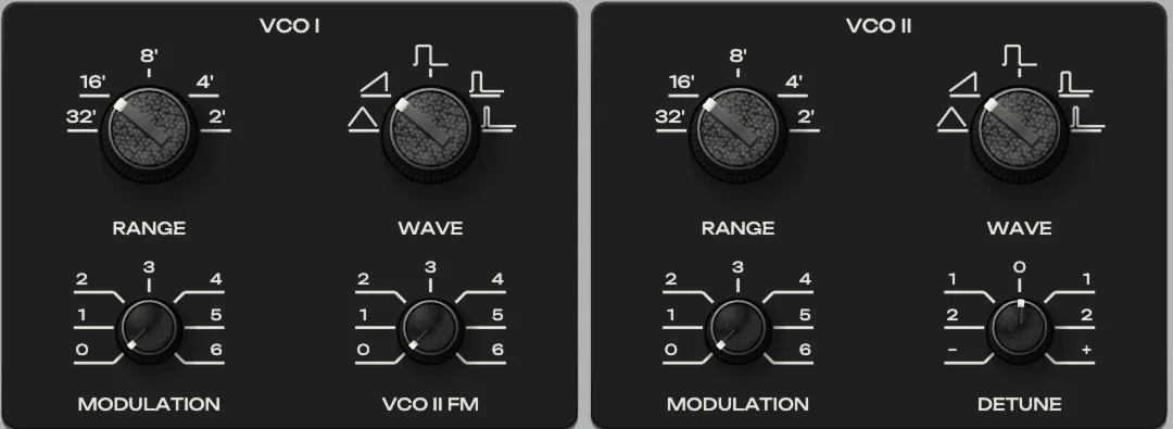 Both oscillators on the sawtooth at 16 feet. VCO II is detuned a hair sharp (about a tenth of a semitone).