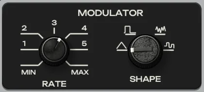 MODULATOR («МОДУЛЯТОР»): RATE and the four-way SHAPE switch. The depth knobs live on the plates they modulate.