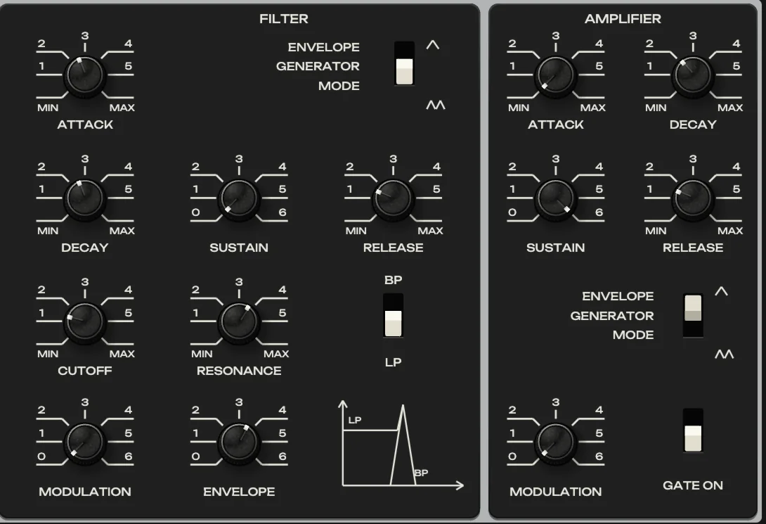 Looping Wobble: the filter envelope switch is on the loop icon and sustain is at 0, so attack and decay repeat for as long as the key is held.