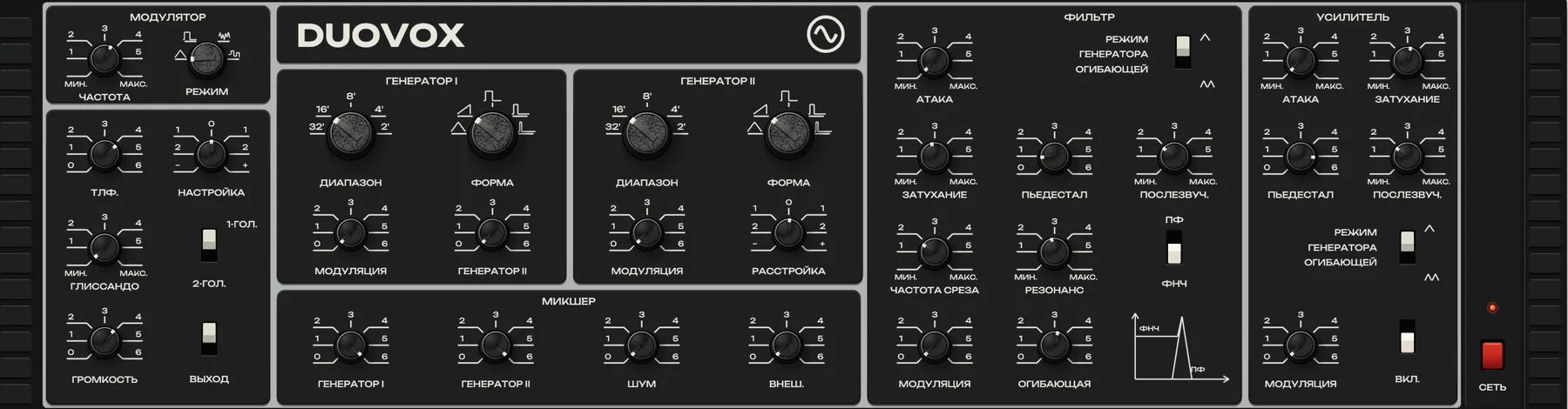 The same panel with Cyrillic lettering, as on the 1982 instrument: ГЕНЕРАТОР, МИКШЕР, ФИЛЬТР, УСИЛИТЕЛЬ. The АБВ / ABC button in the header switches it.
