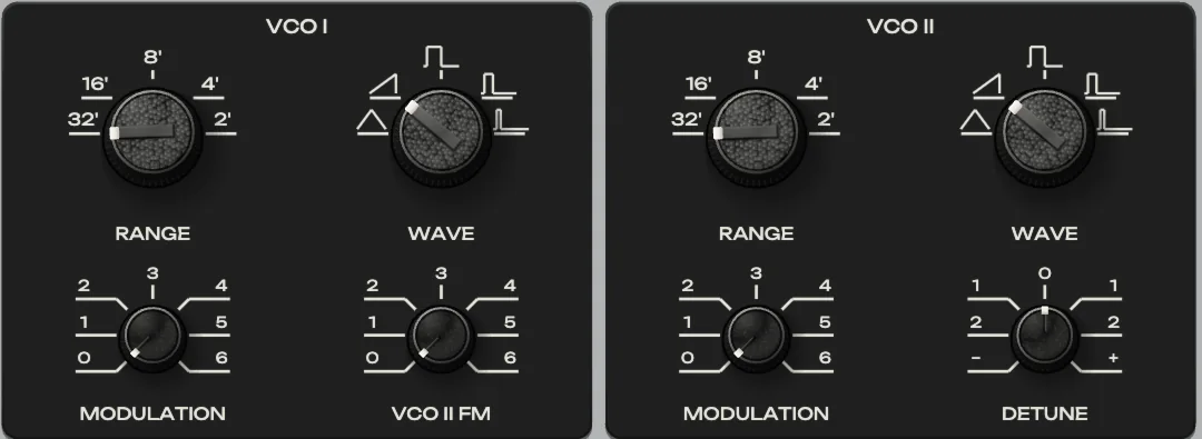 The generator plates: five footages from 32' to 2', five waves from triangle to the narrow pulse. Shown: CLASSIC / Manual Fig. 1, the only knob setting the factory ever printed.
