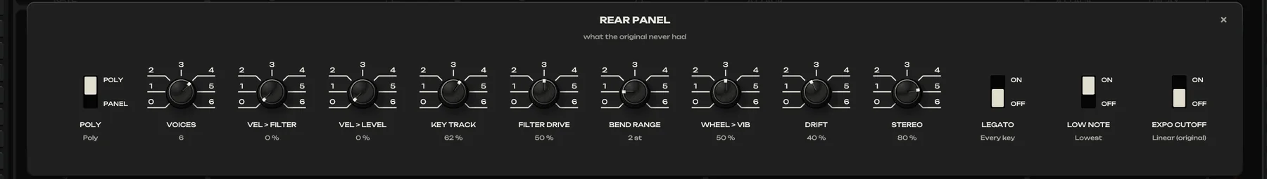 The rear panel: everything the 1982 owner never had. Poly mode with 2 to 8 voices, velocity to filter and level, key track, filter drive, bend range, wheel vibrato, drift, stereo, legato, low-note priority and the cutoff law. Here set for the pad Frozen Pad.