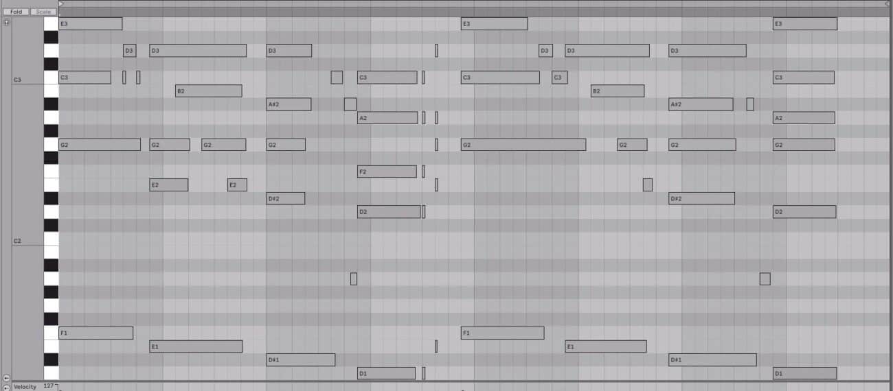 Ultimate MIDI Files Collection Of 2022! (FREE Download)