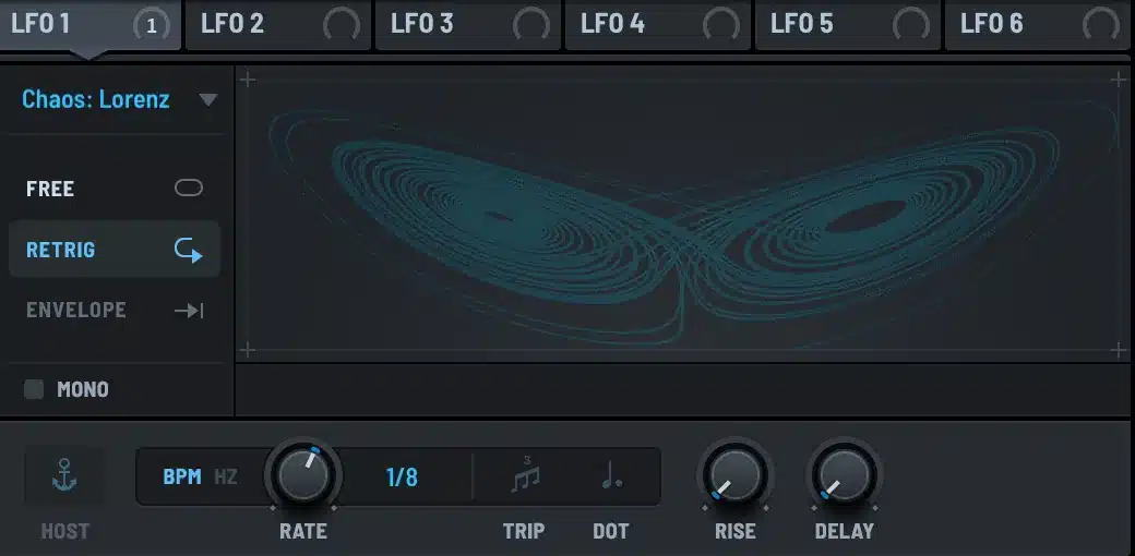 Serum 2 Chaos Lorenz LFO showing the Lorenz attractor butterfly shape