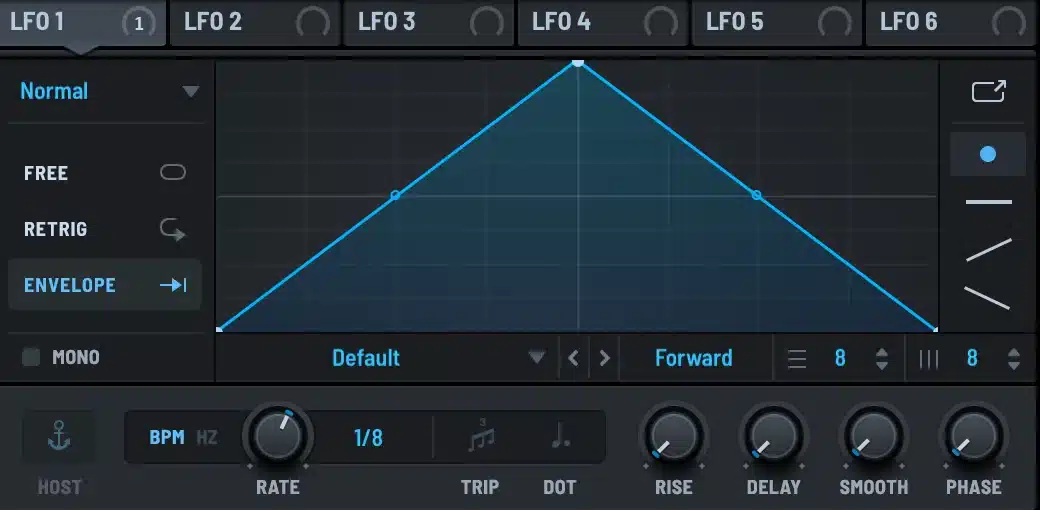 Serum 2 LFO with ENVELOPE trigger mode selected, playing the shape once per note