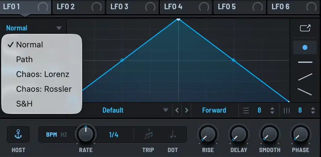 Serum 2 LFO type dropdown showing Normal, Path, Chaos Lorenz, Chaos Rossler and S&H