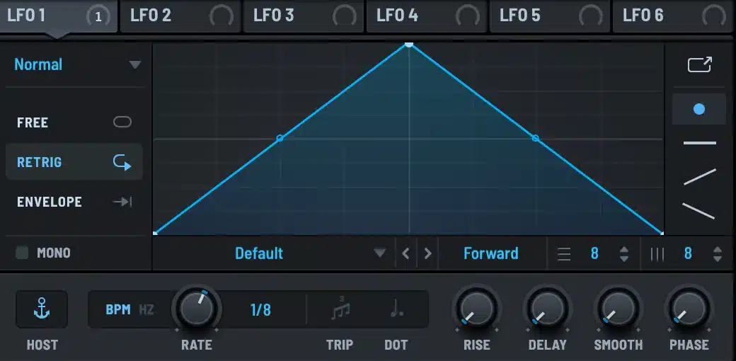 Serum 2 Normal LFO showing the default triangle shape synced to 1/8 note