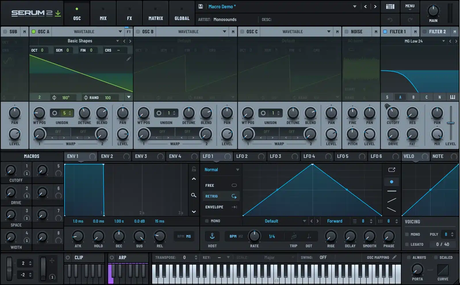 Serum 2 patch with four named macros and Filter 1 assigned to the CUTOFF macro
