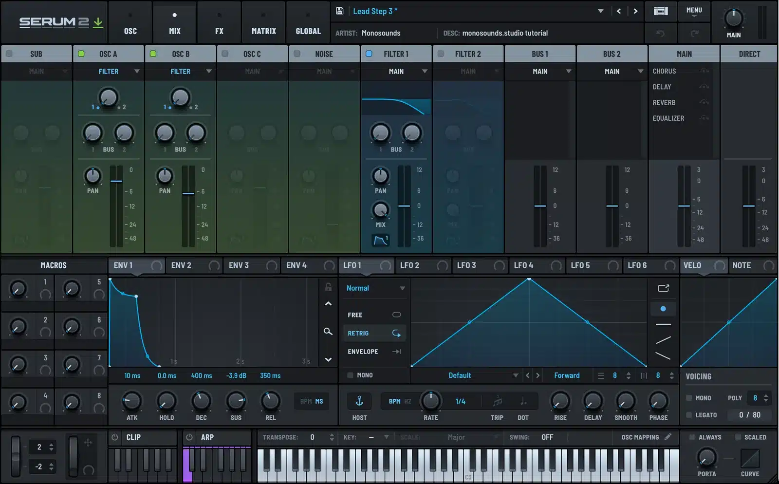 Full Serum 2 MIX tab view including the envelope and LFO panels below the mixer