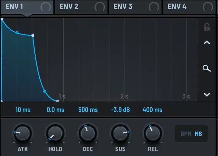 ENV 1 amp envelope on a Serum 2 sample oscillator