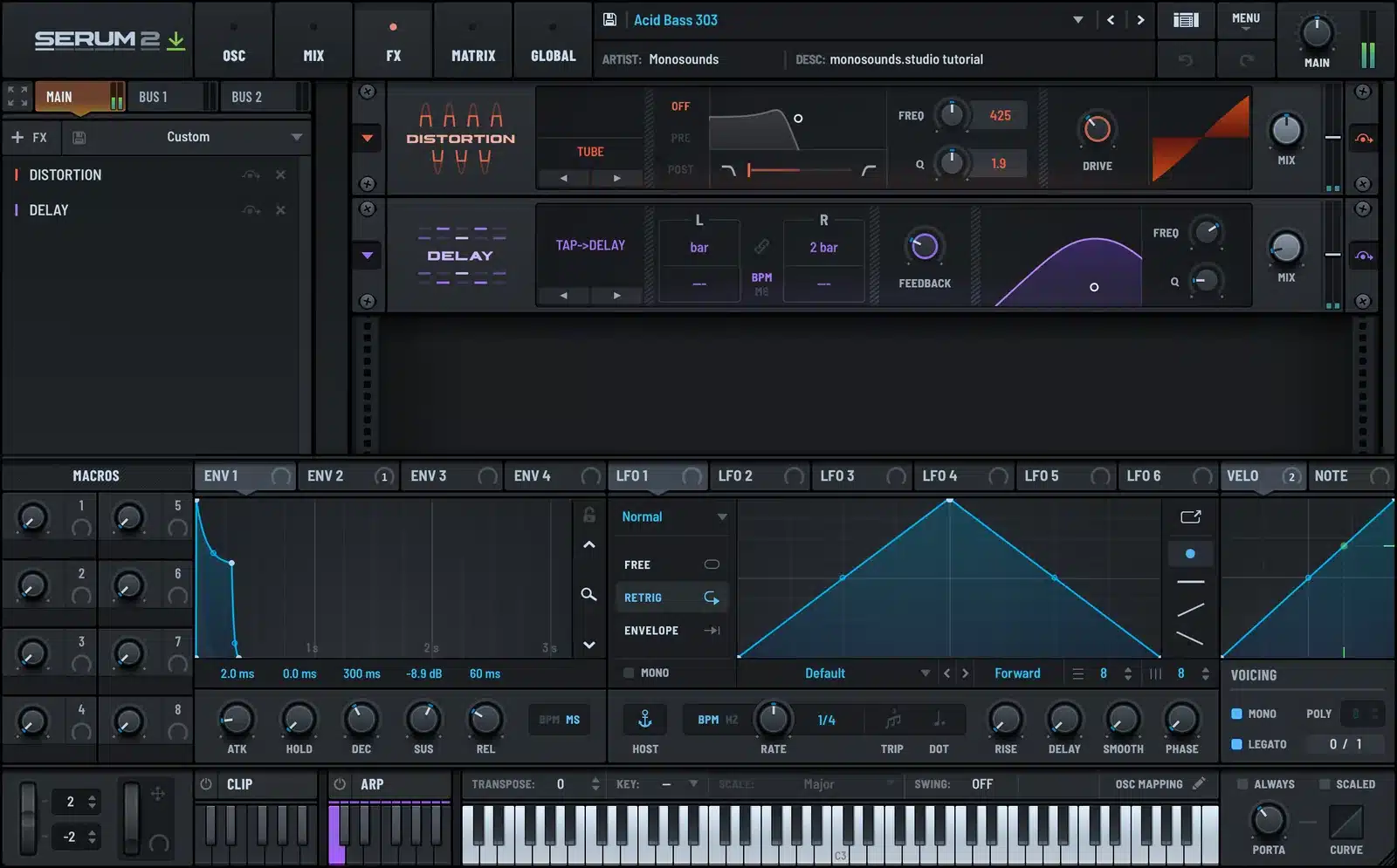Serum 2 acid FX