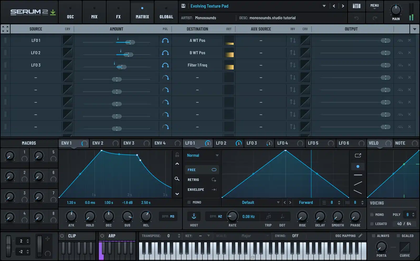 Serum 2 modulation matrix