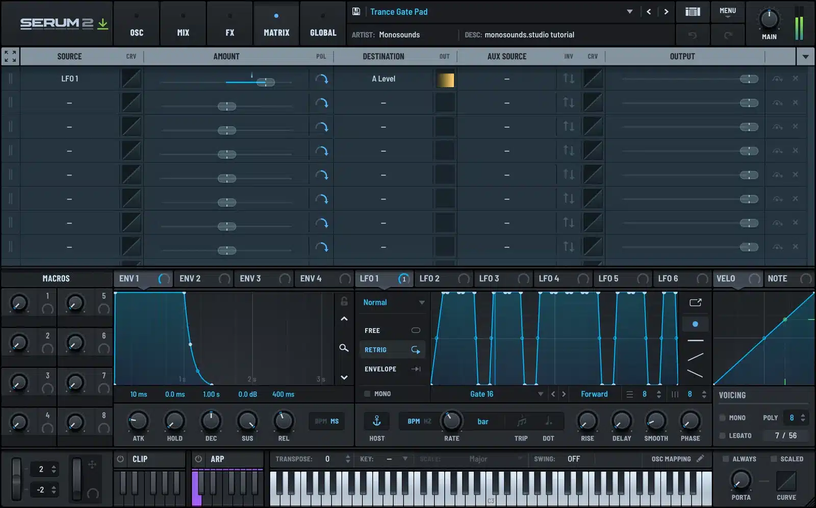Serum 2 trance gate routing
