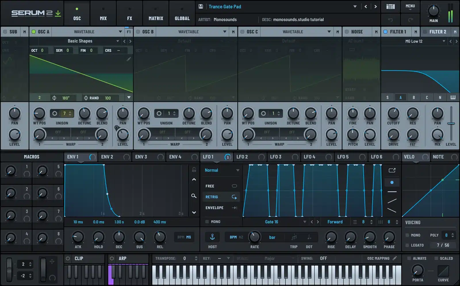 Serum 2 trance gate pad