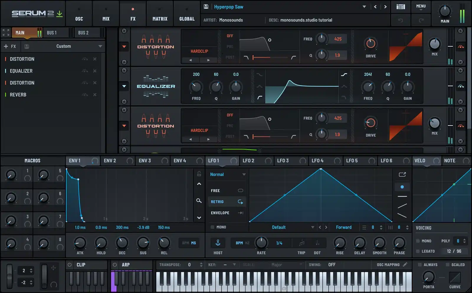 Serum 2 hyperpop clipping chain