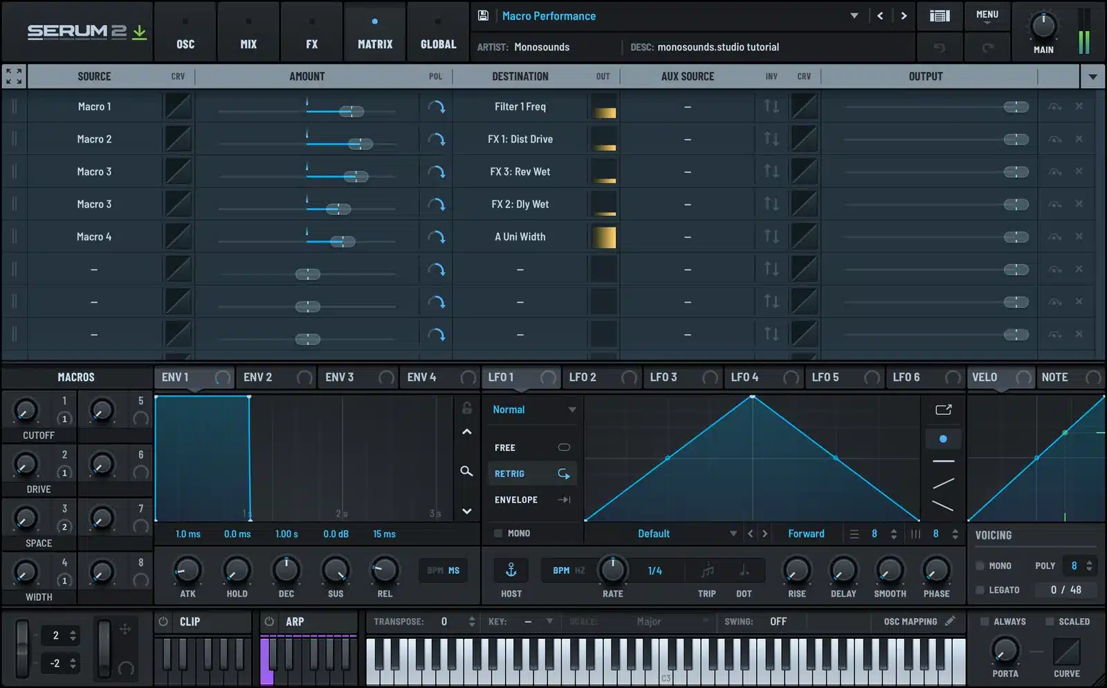 Serum 2 macro assignments