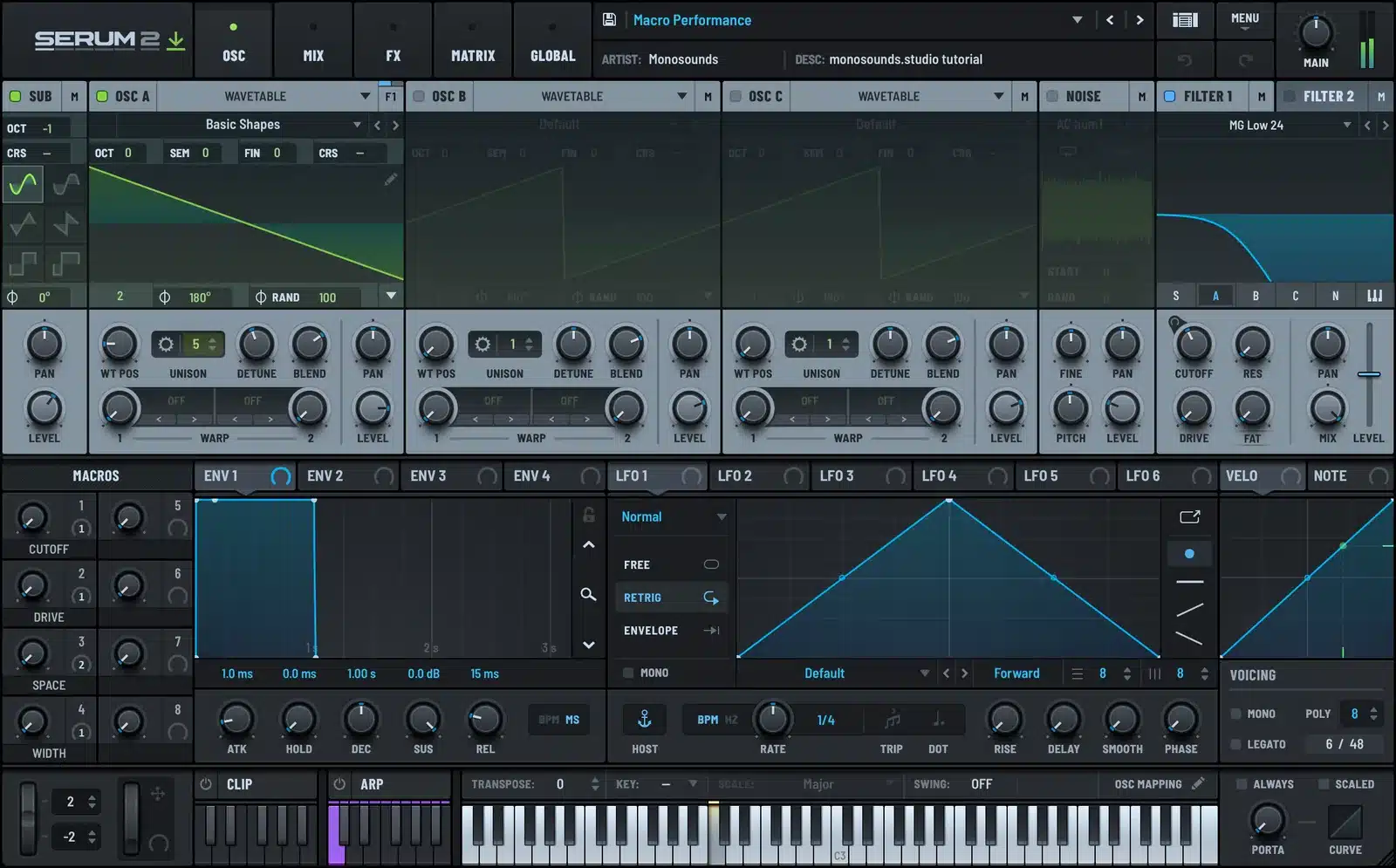 Serum 2 macros