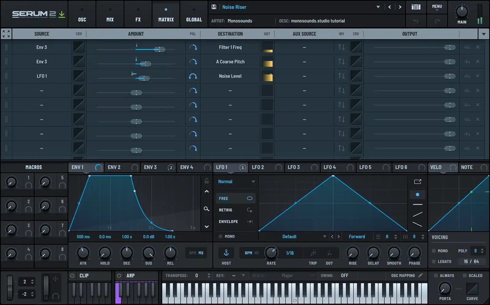 Serum 2 riser modulation matrix