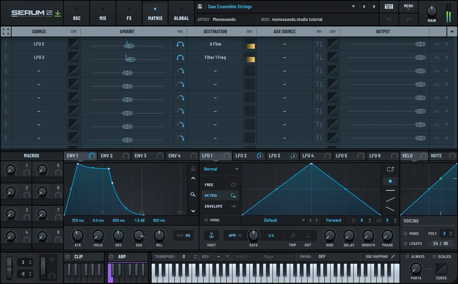 Serum 2 string movement matrix