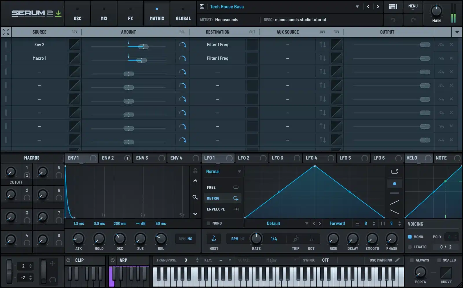 Serum 2 macro routing