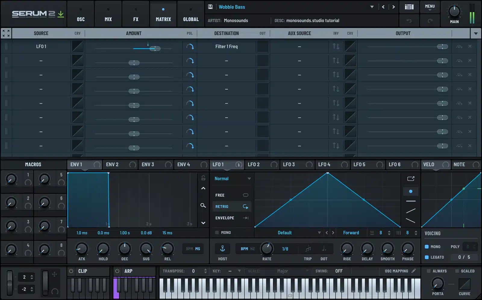 Serum 2 wobble routing